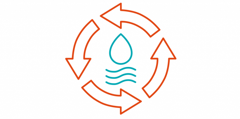 Das Icon zeigt den Grundwasserkreislauf.