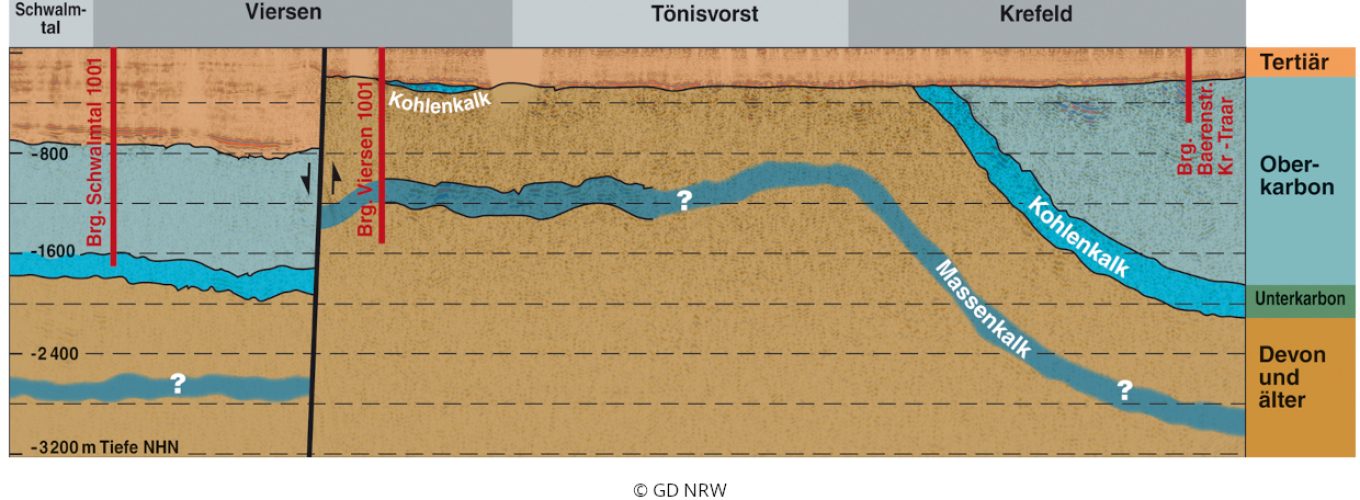Profil der Seismik im Rheinland.